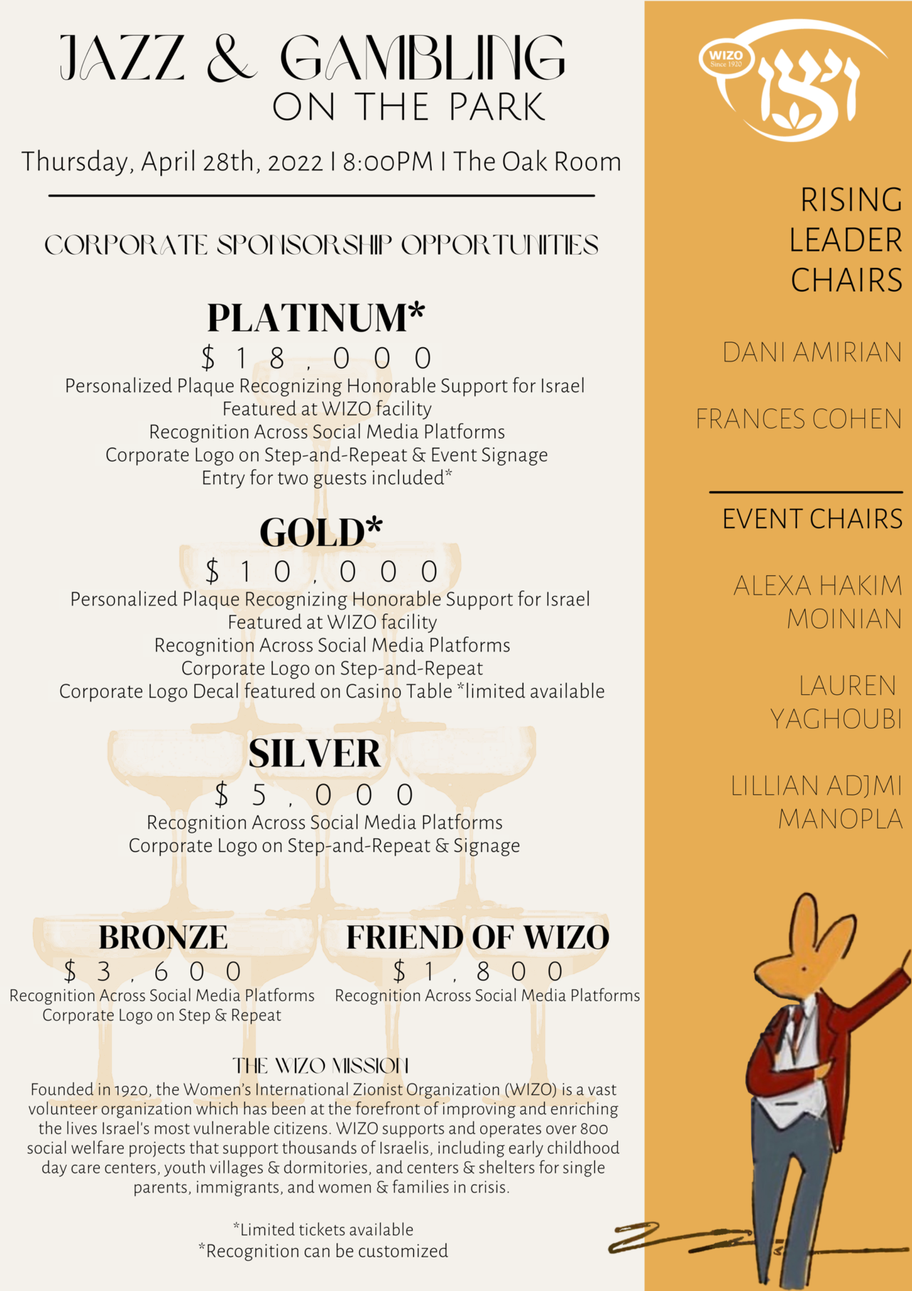 Corp Sponsor — WIZO USA Women’s International Zionist Organization