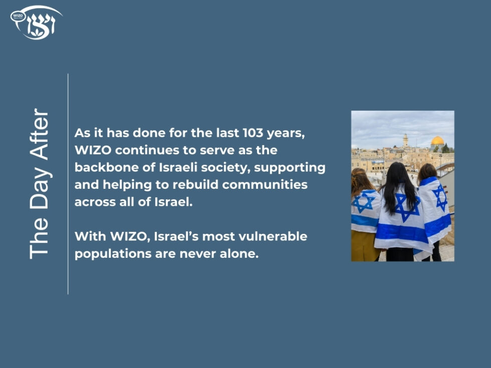 About WIZO — WIZO USA Women’s International Zionist Organization
